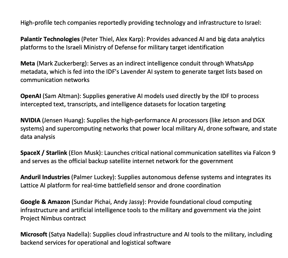 Playerinthgame's tweet photo. High-profile tech companies reportedly providing tech to Israel: https://t.co/zvL7AJ75Ux