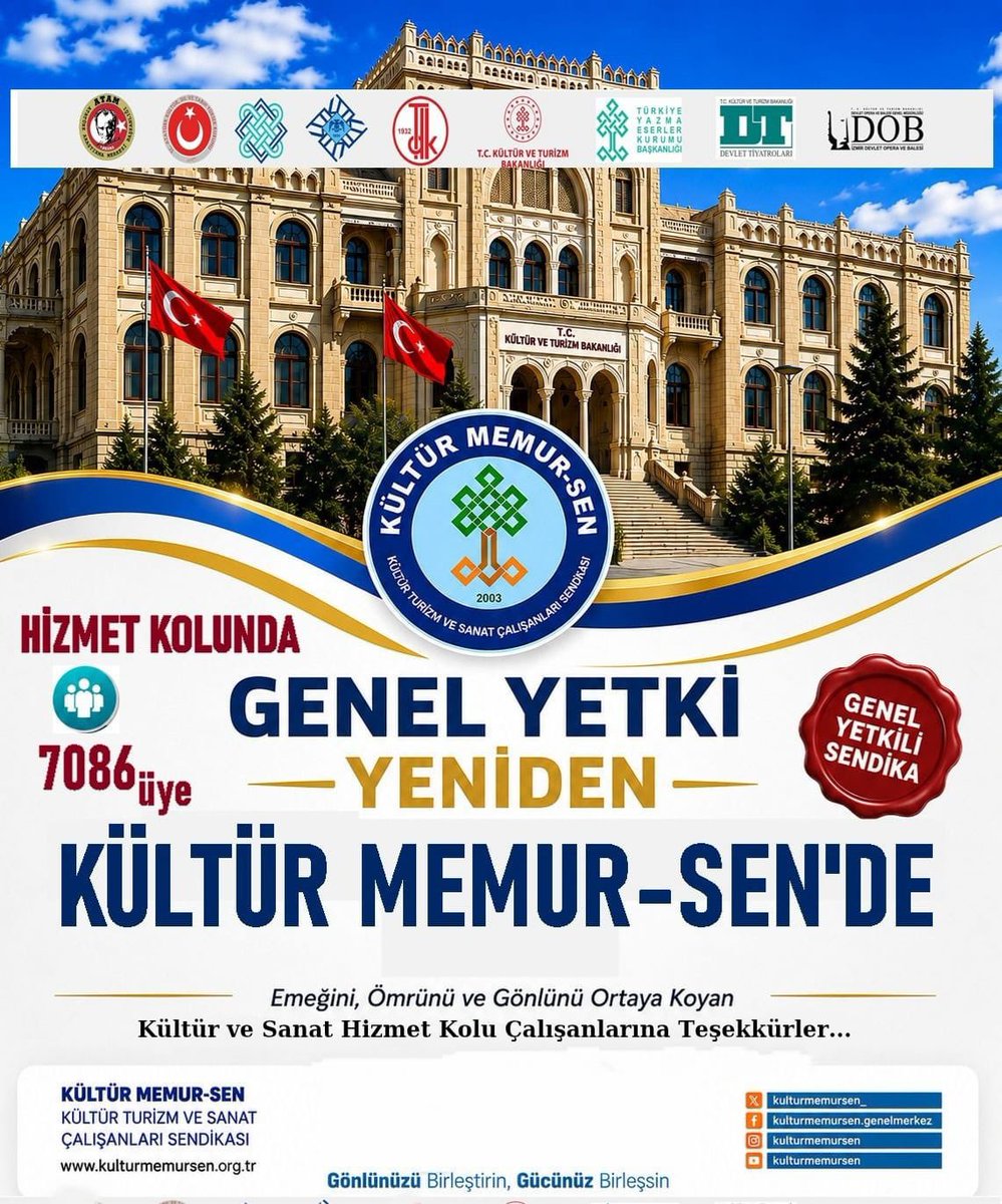 meciterdogan55's tweet photo. 🔴 YETKİ YENİDEN EMİN ELLERDE!

📌 Kültür Memur-Sen; Kuruluşumuzun 23.yılında üyelerimizin güçlü desteği ve teşkilatımızın kararlı mücadelesiyle;
7086 üye ve 125 üye farkıyla hizmet kolunda yeniden GENEL YETKİLİ SENDİKA olmuştur.

💢 Kültür ve sanat hizmet kolunda emeğin, alın terinin ve çalışanlarımızın gür sesi olmaya devam edeceğiz. Üyelerimizin güveni, desteği ve yenide aldığımız genel yetkiyle; ilkeli sendikacılık anlayışımızı ve kararlı mücadelemizi büyüterek sürdüreceğiz.

💢 Kuruluşumuzun 23.yılında, bu onur ve sevinci bizlere yaşatan başta üyelerimiz olmak üzere; genel merkez yöneticilerimize, şube başkan ve yardımcılarımıza, il temsilcilerimize, kadınlar komisyonumuza ve teşkilatımızın her kademesinde fedakârca görev yapan tüm dava arkadaşlarımıza teşekkür ediyorum, 
Hepinize hayırlı olsun.
@MemurSenKonf @KltrMemur 
#KültürMemurSen #GenelYetki
#KültürMemurSen23Yaşında

Detaylar; https://t.co/qa2x5xvvrT