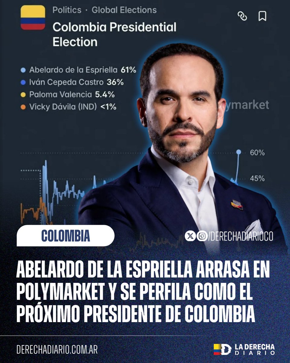 La Derecha Diario Colombia tweet media
