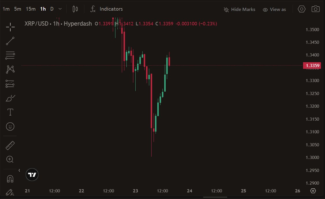 𝗕𝗮𝗻𝗸XRP tweet media