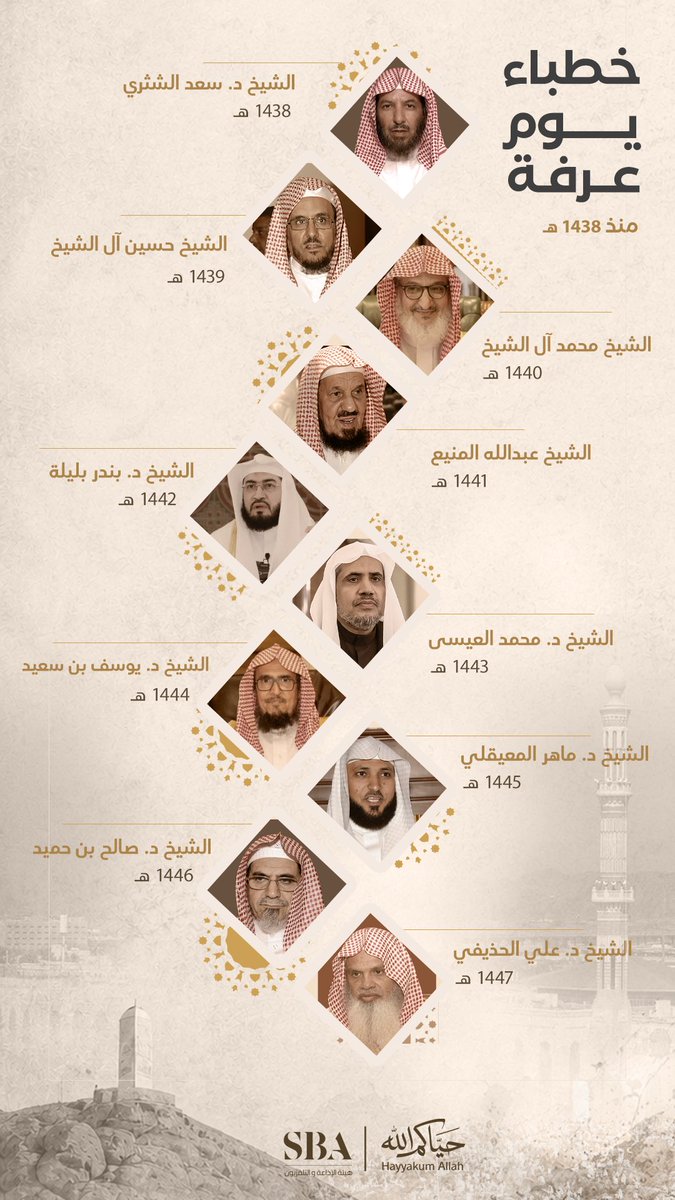 هيئة الإذاعة والتلفزيون tweet media