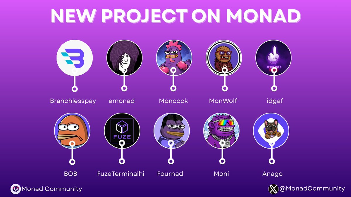 Monad Community ⨀ tweet media