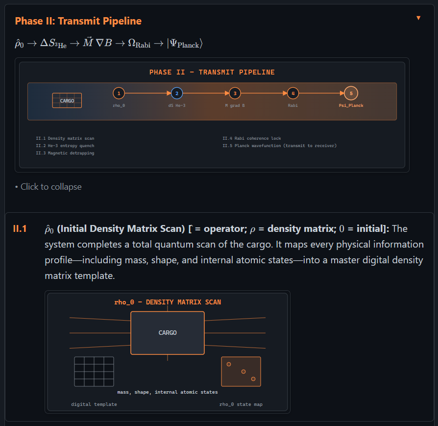 DreamingSaints's tweet photo. I stole inter-galactic cargo teleportation manual.
Freeze -> collapse -> send. It will change the world
Warning: organic matter dies during flash-freeze! Don't step into #COLLAPSEMACHINE !
https://t.co/1CasQi47G7
#scifi #indiedev #gamedev #worldbuilding #lore #tech #teleport https://t.co/T454B0fngP