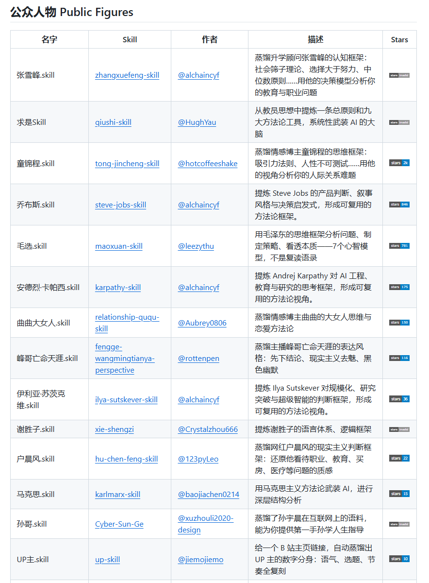 Jealousy 尼卡 tweet media