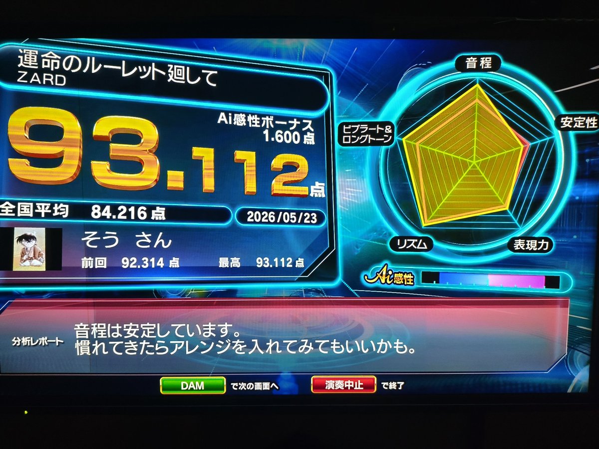 そう... tweet media