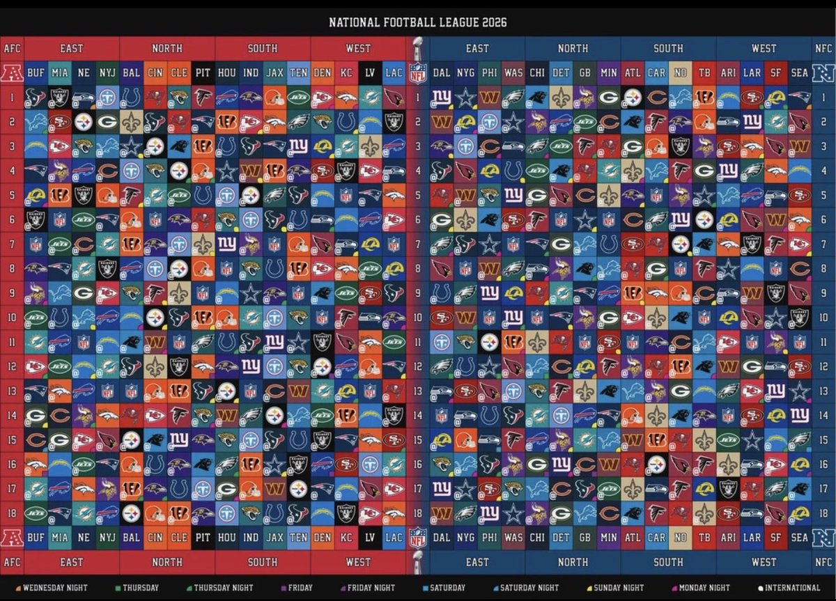 SportsHub tweet media