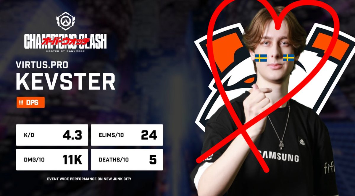 Virtus.pro Overwatch tweet media