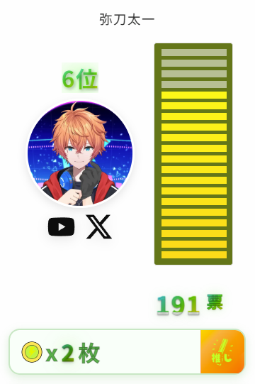 弥刀太一🎙️Vtuber tweet media