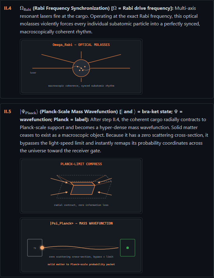 DreamingSaints's tweet photo. I stole inter-galactic cargo teleportation manual.
Freeze -> collapse -> send. It will change the world
Warning: organic matter dies during flash-freeze! Don't step into #COLLAPSEMACHINE !
https://t.co/1CasQi47G7
#scifi #indiedev #gamedev #worldbuilding #lore #tech #teleport https://t.co/T454B0fngP