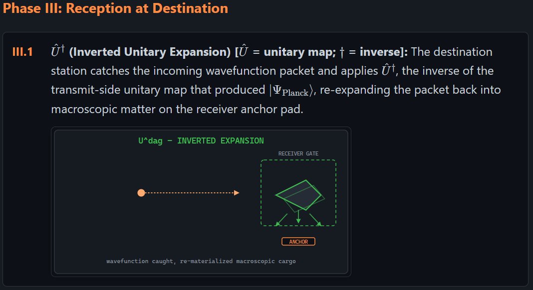 DreamingSaints's tweet photo. I stole inter-galactic cargo teleportation manual.
Freeze -> collapse -> send. It will change the world
Warning: organic matter dies during flash-freeze! Don't step into #COLLAPSEMACHINE !
https://t.co/1CasQi47G7
#scifi #indiedev #gamedev #worldbuilding #lore #tech #teleport https://t.co/T454B0fngP