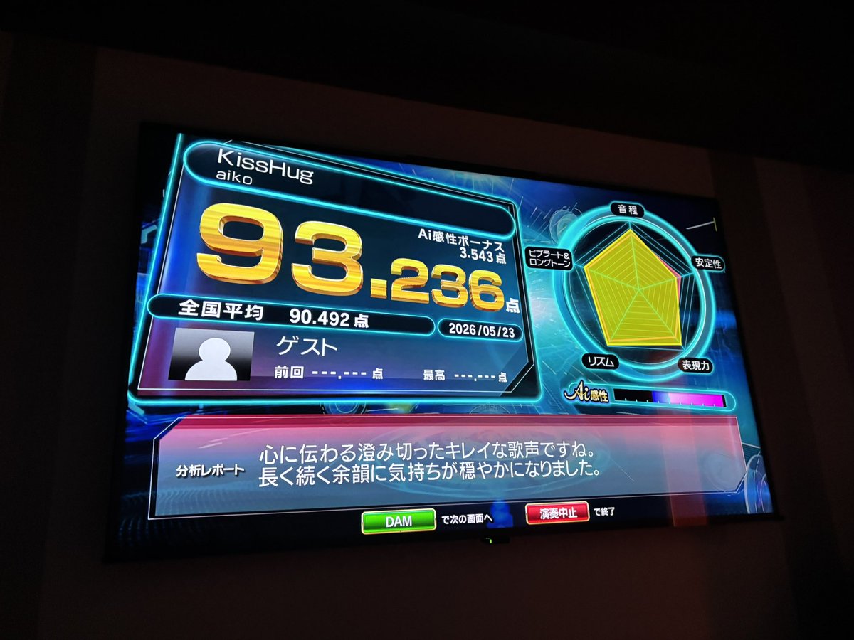 鮫井🦈 tweet media
