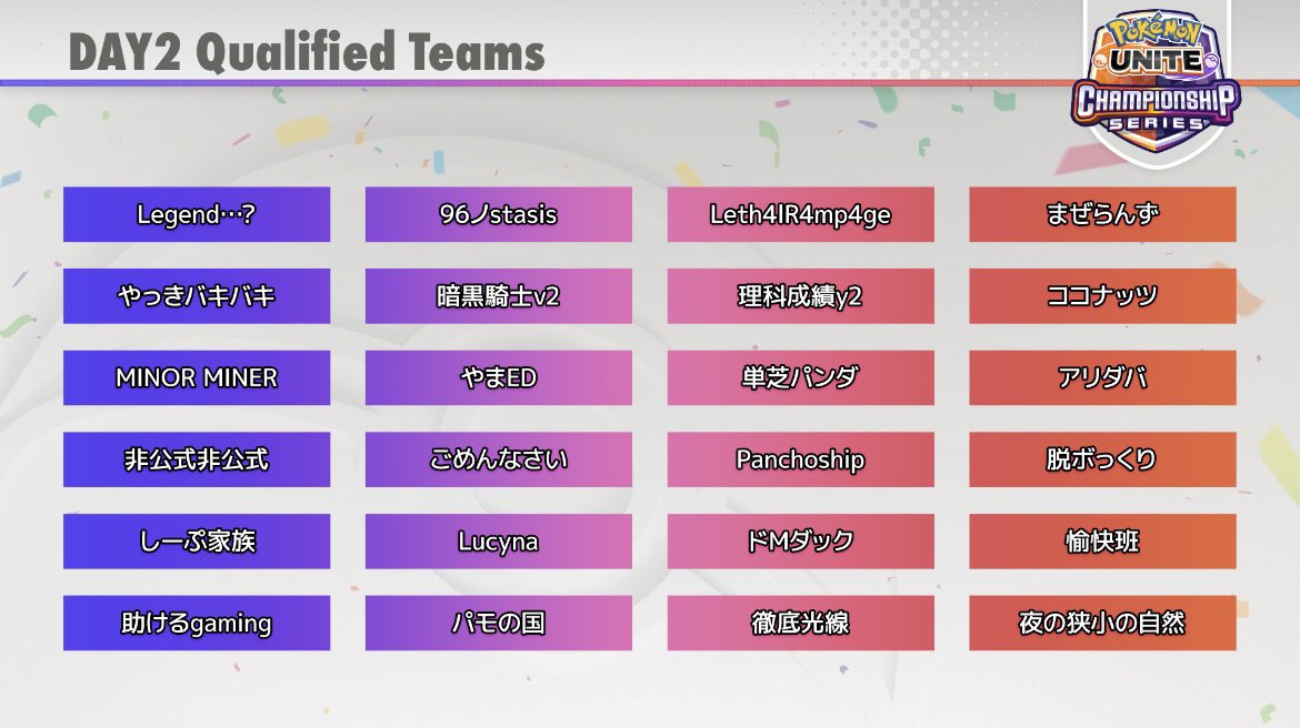 CS_dragon1's tweet photo. WCS最終予選25位で突破！！(Legend･･･？)味方つよいーー https://t.co/OyuXcgzpU6
