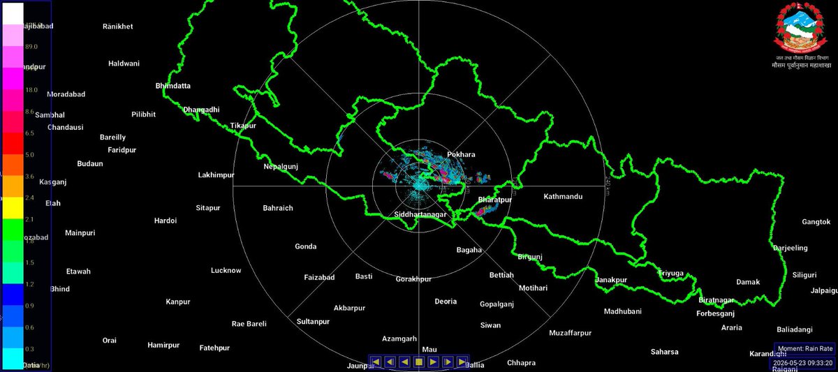 Nepal Weather Forecast tweet media