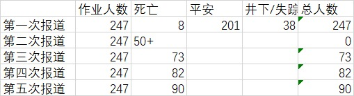 李老师不是你老师 tweet media