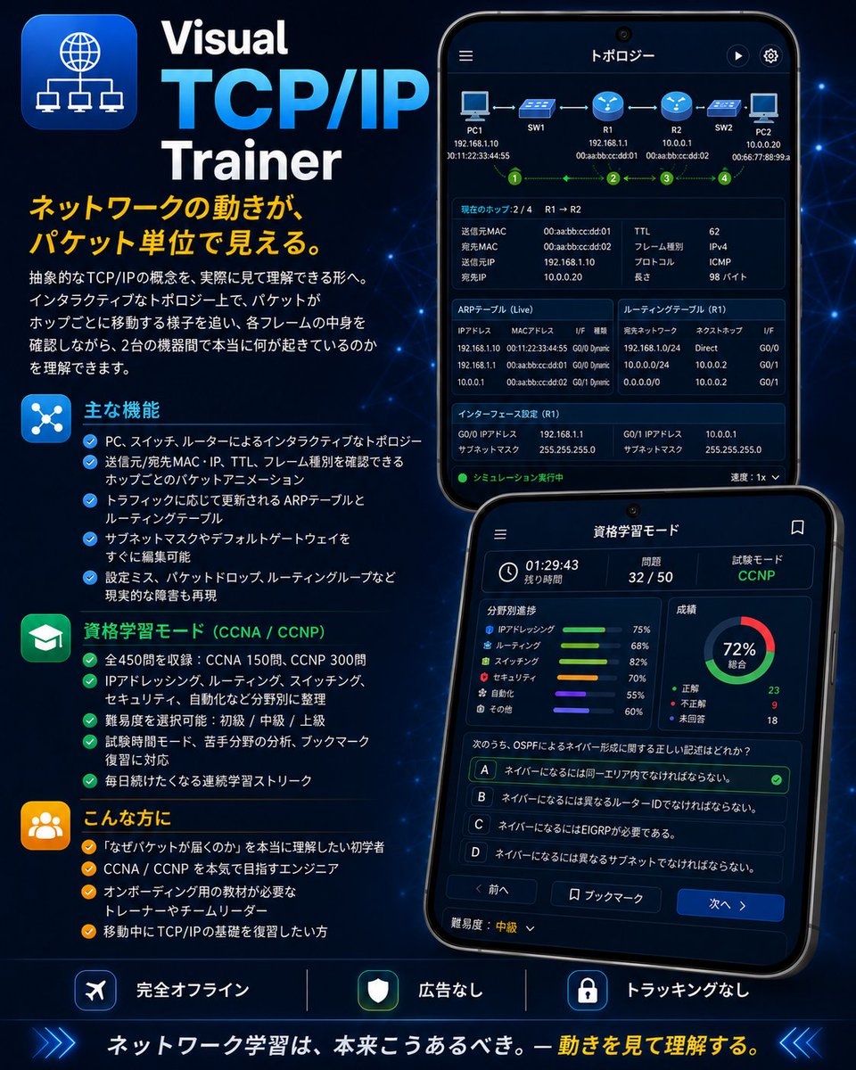 luminettic's tweet photo. #ccna #ccnp   https://t.co/wvoKkmo1T0 https://t.co/teCYTqluJI