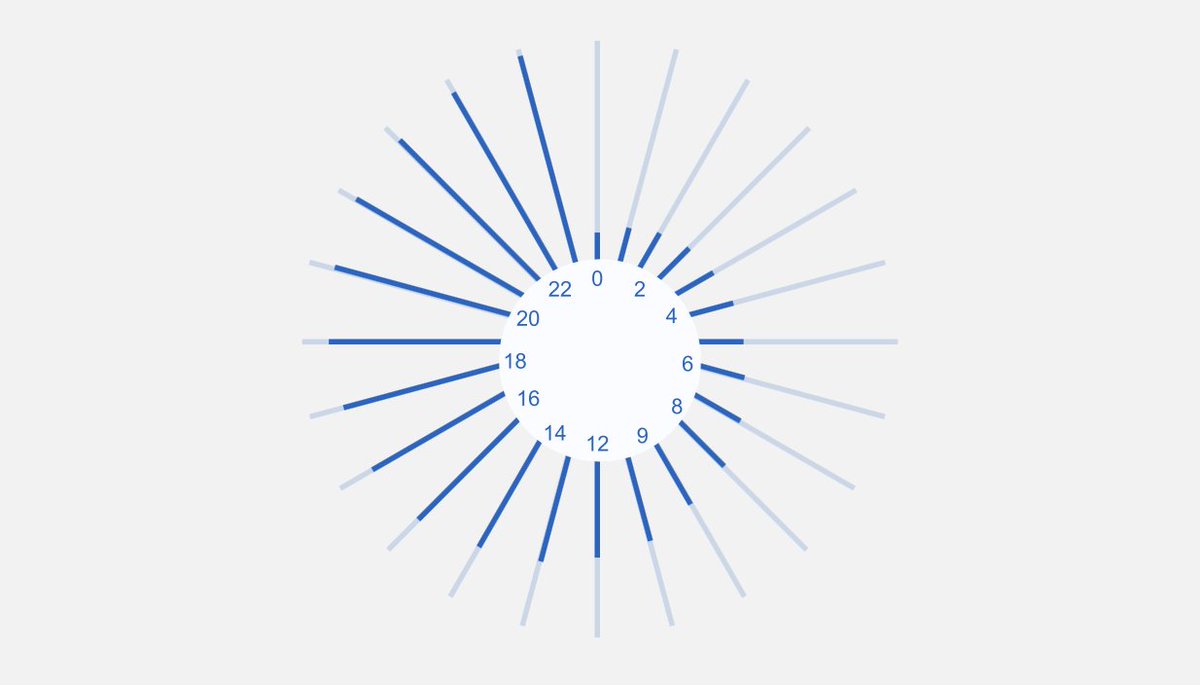 Caden Network tweet media