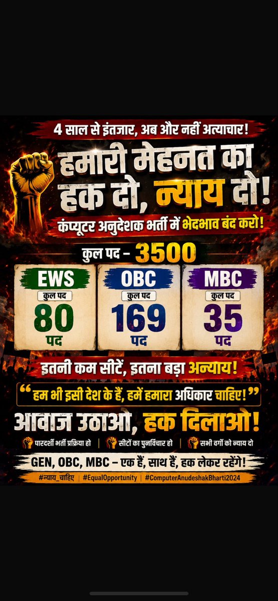 Vikash choudhary tweet media