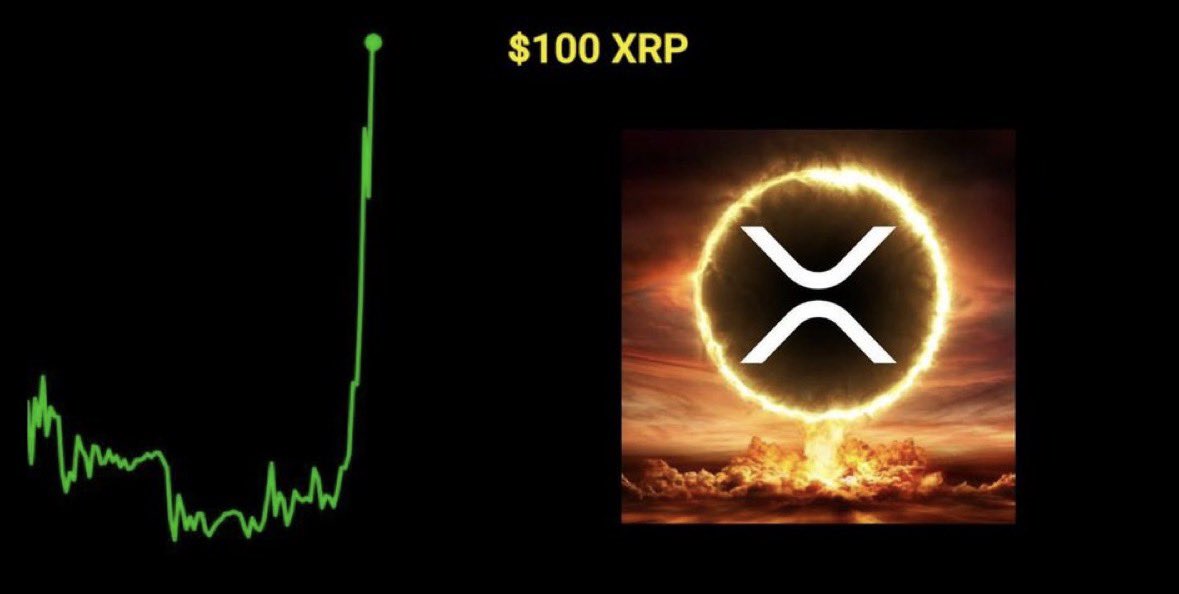 Ripple 🌊Mother tweet media