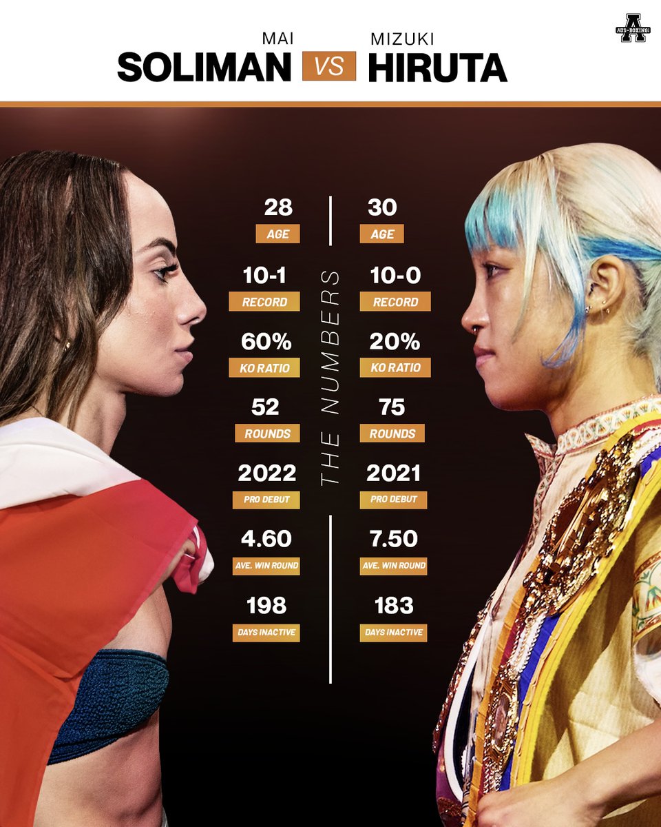 Aus-Boxing.com tweet media