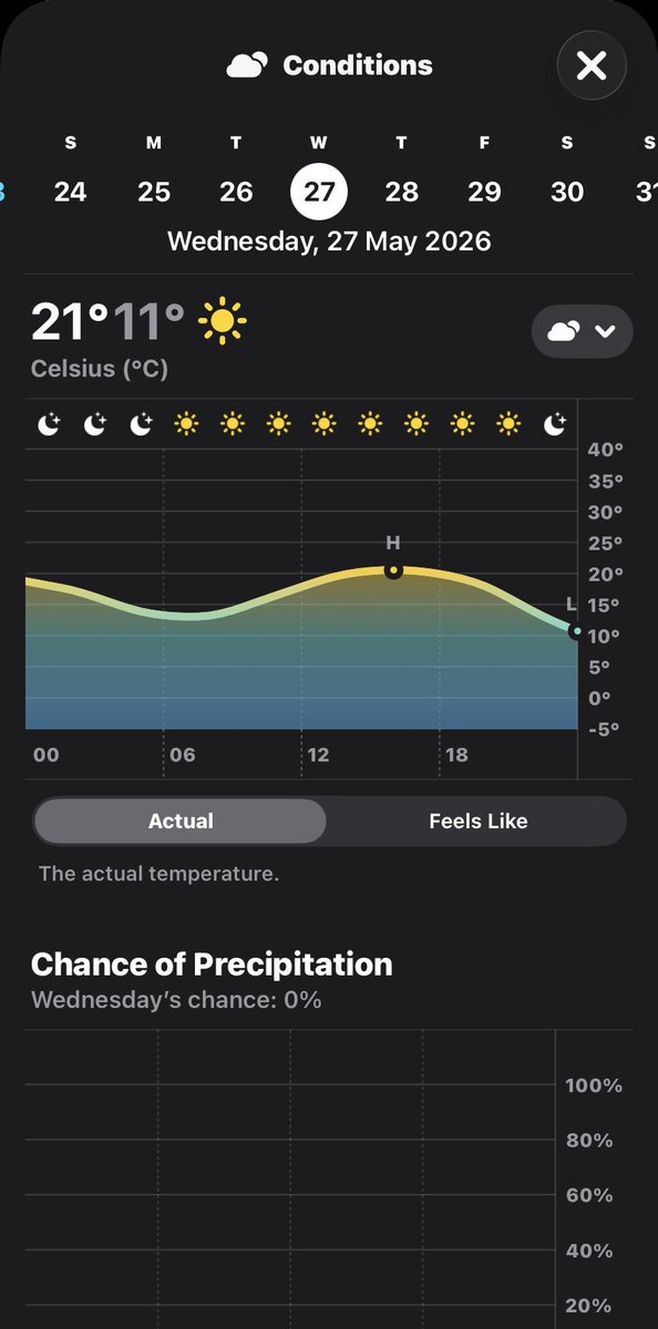 Nelson_Muntz23's tweet photo. In hurry today so no comparisons.
#cpfc #leipzig #leipzigweather https://t.co/ftRmYLrg3z
