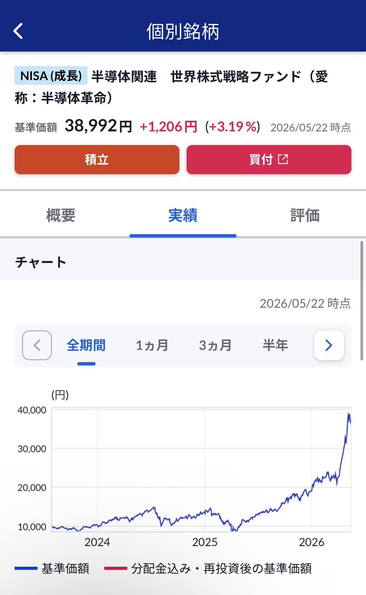 ぺん🔰 tweet media