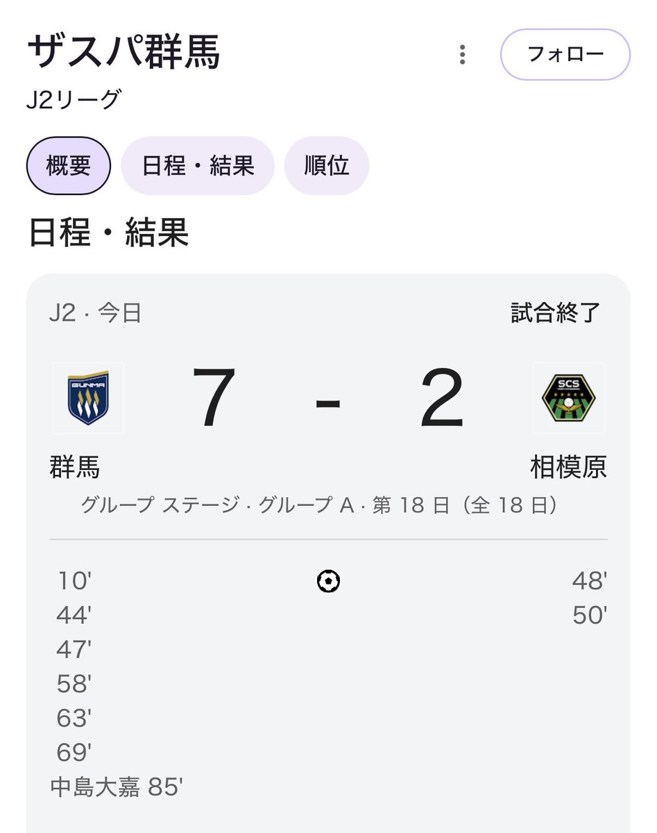 をこしちゃん🐬⚽️ tweet media