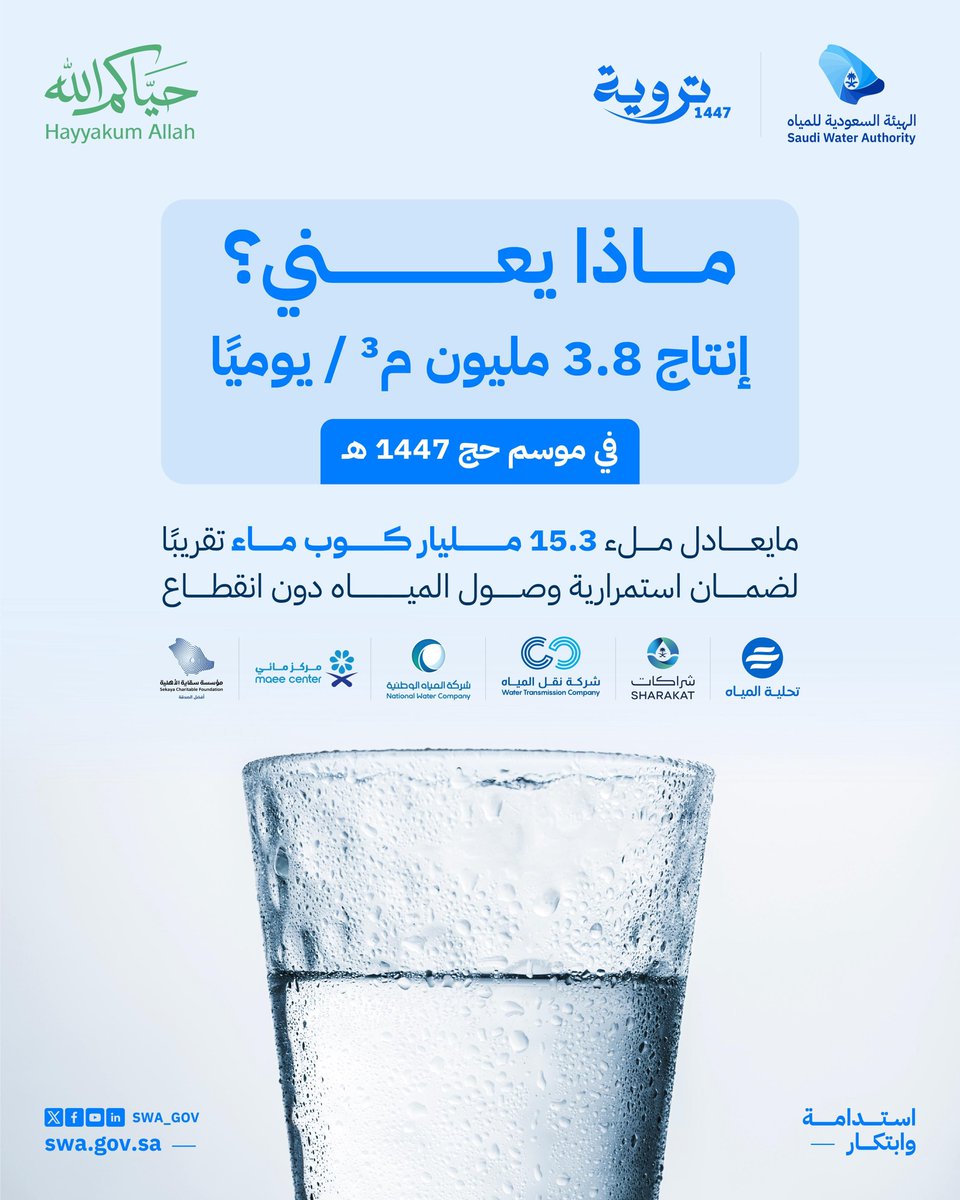 swa_gov's tweet photo. قدرات إنتاجية مستمرة تعمل لضمان موثوقية الإمداد واستمرارية وصول المياه لضيوف الرحمن خلال موسم الحج.

#تروية
#حج_1447هـ | #حياكم_الله https://t.co/MwLukNetqM