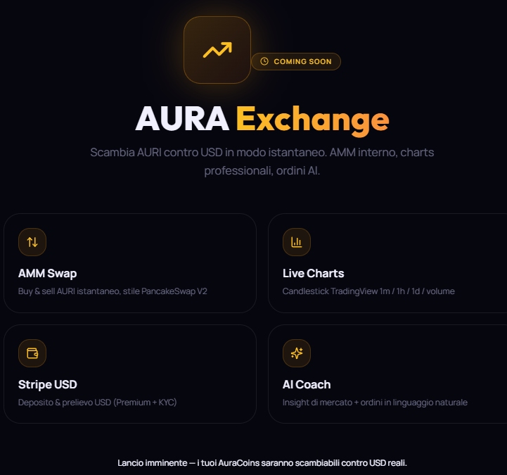 AURA AI tweet media