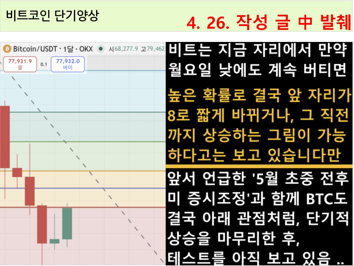 A라는 사람 tweet media