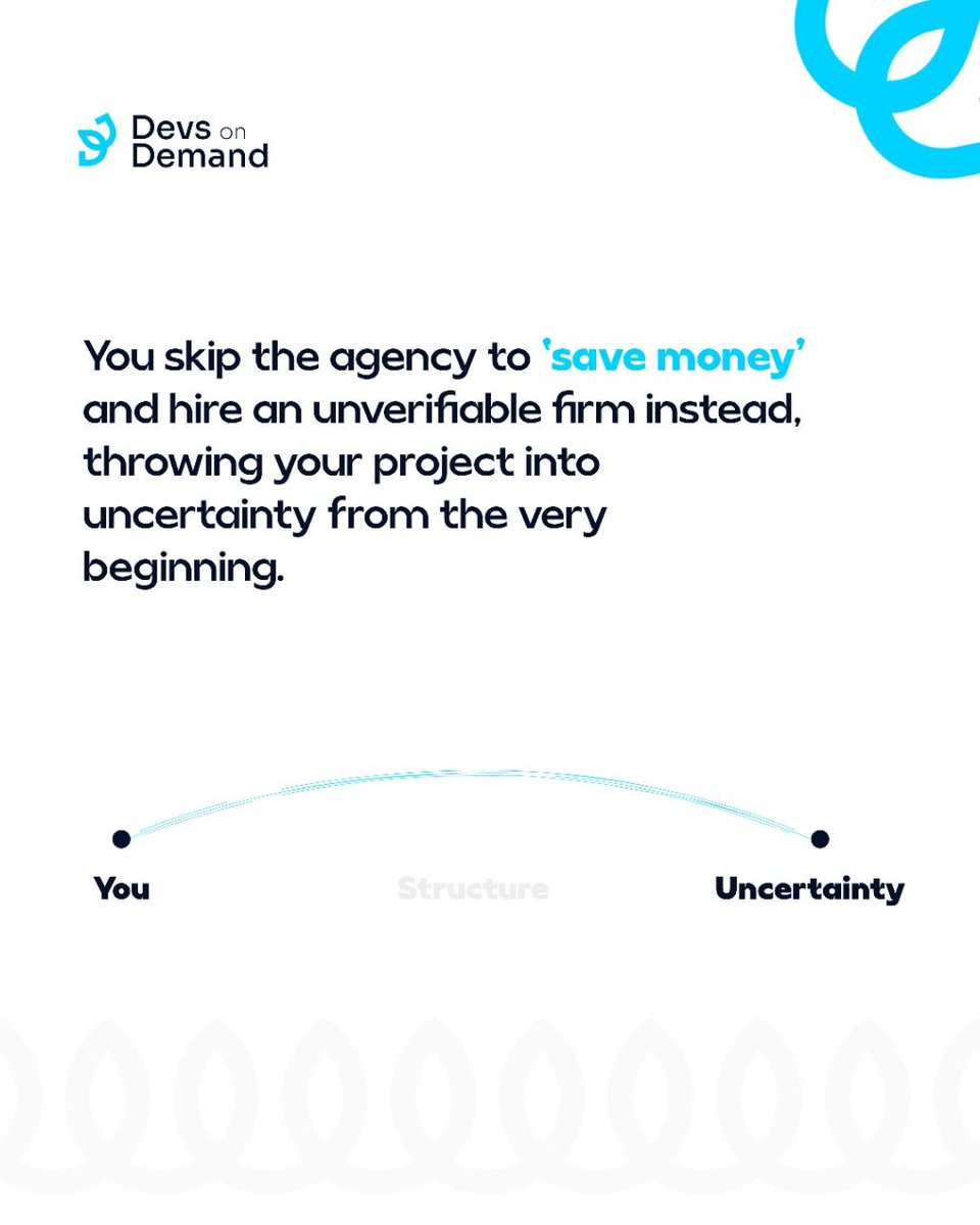 devsondemand tweet media