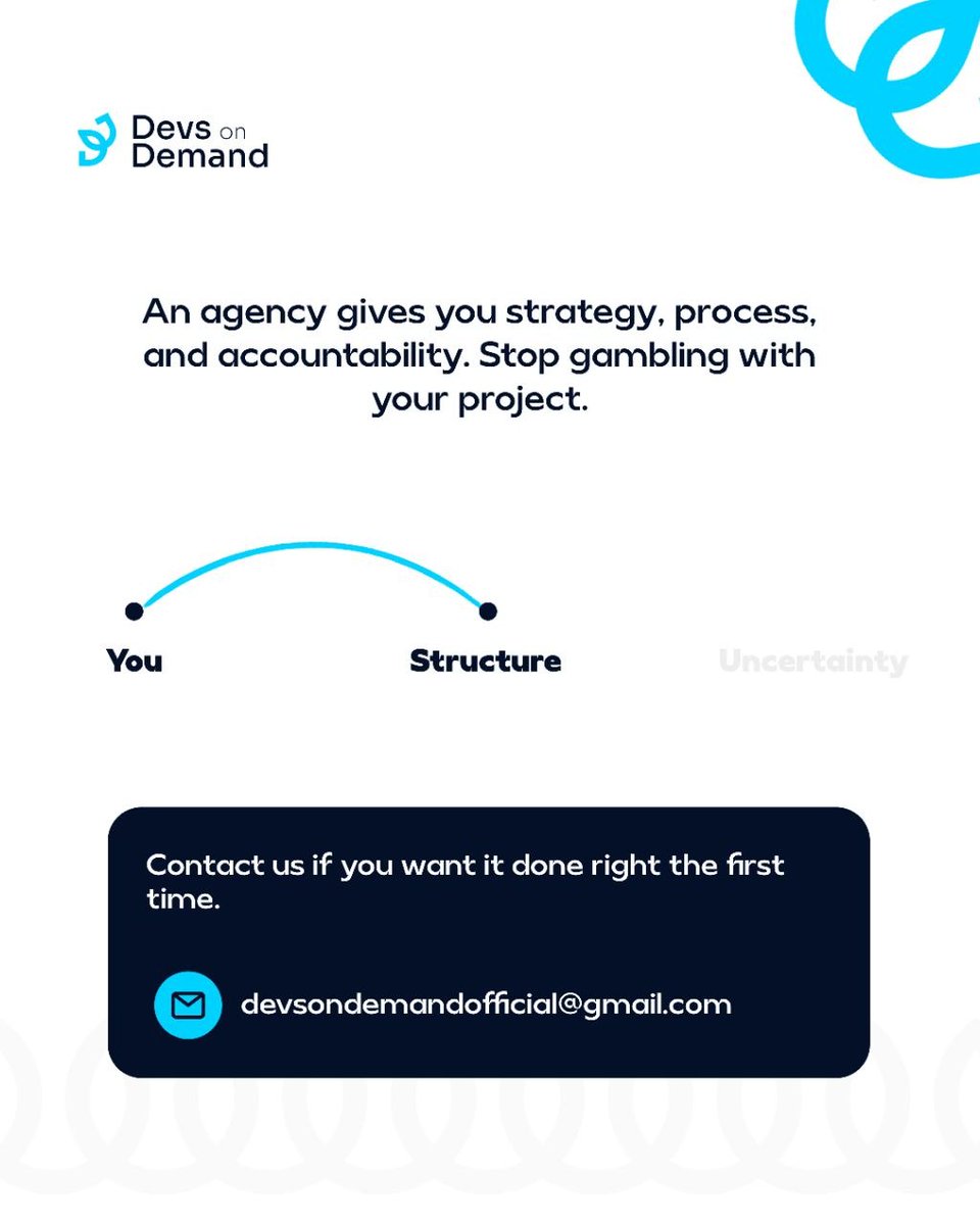 devsondemand tweet media