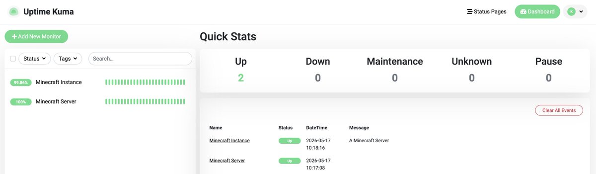 dvento's tweet photo. Did I tell you I run a Tailscale Minecraft server for friends and family? I also run a second server with Uptime Kuma sending Telegram alerts for uptime and downtime changes. https://t.co/FI604uOprQ