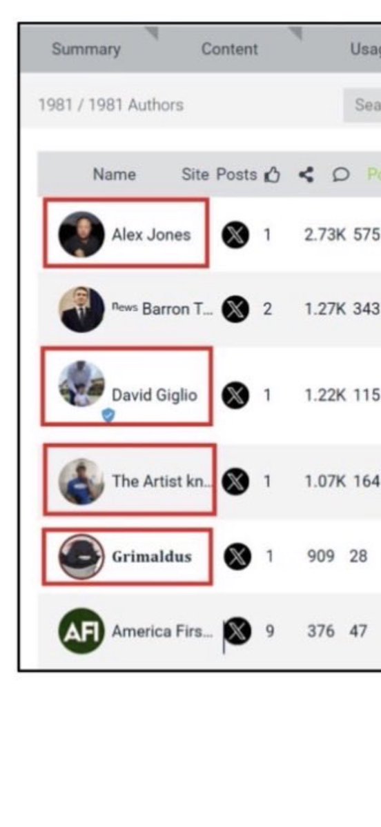 Alex Jones tweet media