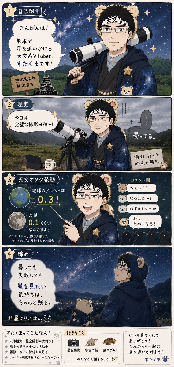 銀狐さつき tweet media