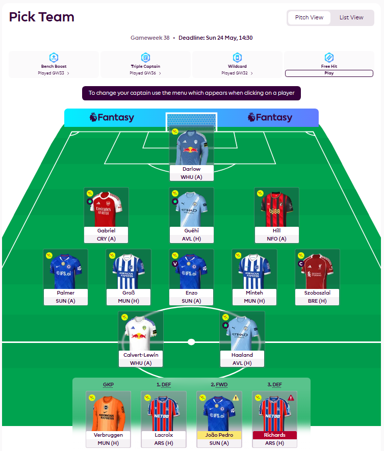 FPLAssistant_'s tweet photo. FPLAssistant GW38 Model Team🔒
Semenyo -> Enzo
Szoboszlai 🧢
Experiment has been really fun! Forgetting the Free Hit in GW34 lost 61pts - Doing this would have my model at No.2 for all GW29 teams, an incredible achievement!
Good luck all
#fpl #fpltips #fplcommunity #analytics https://t.co/wDkcbujsVY