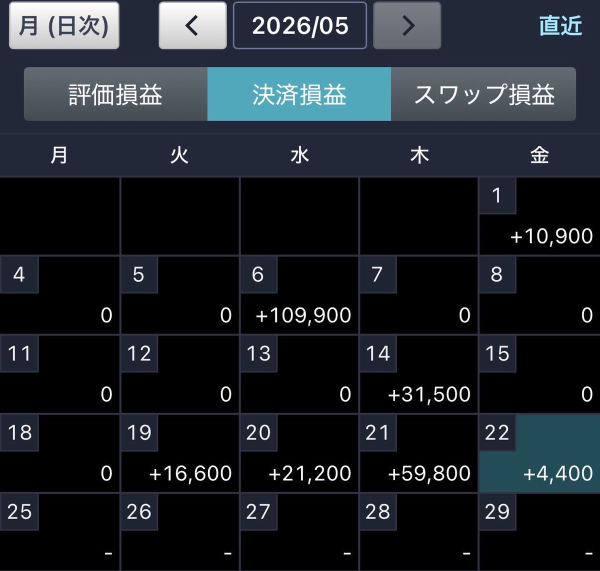 ナンピンジョニー tweet media