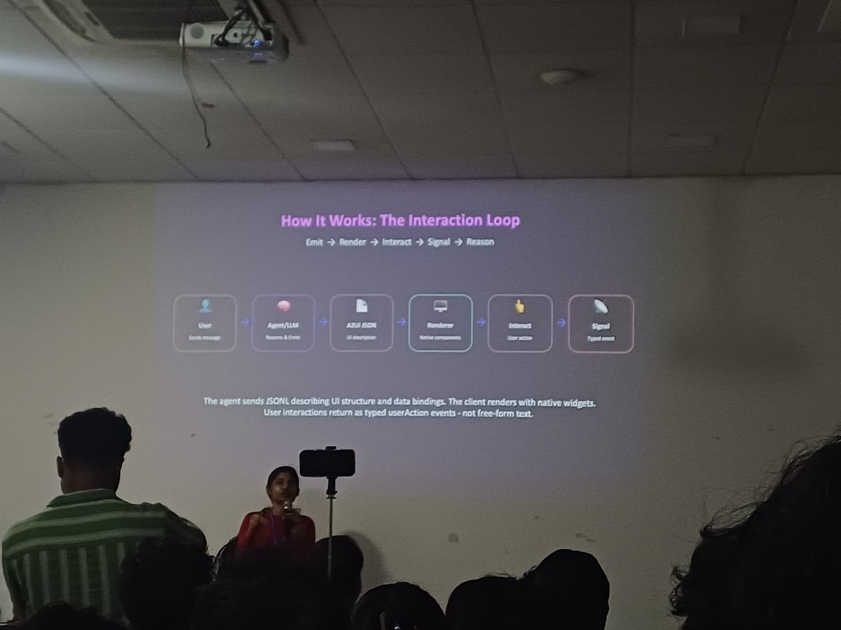 SayanDas_001's tweet photo. Amazing session by Ashita Prasad at the React Kolkata meetup 
Learned about GenUI for React Developers, A2UI, MCP Apps, Generative UI, Amazon Bedrock, and how AI-powered interfaces can dynamically render modern applications 
The future of frontend + AI looks exciting
#reactkol26 https://t.co/ziaq7SBn2x