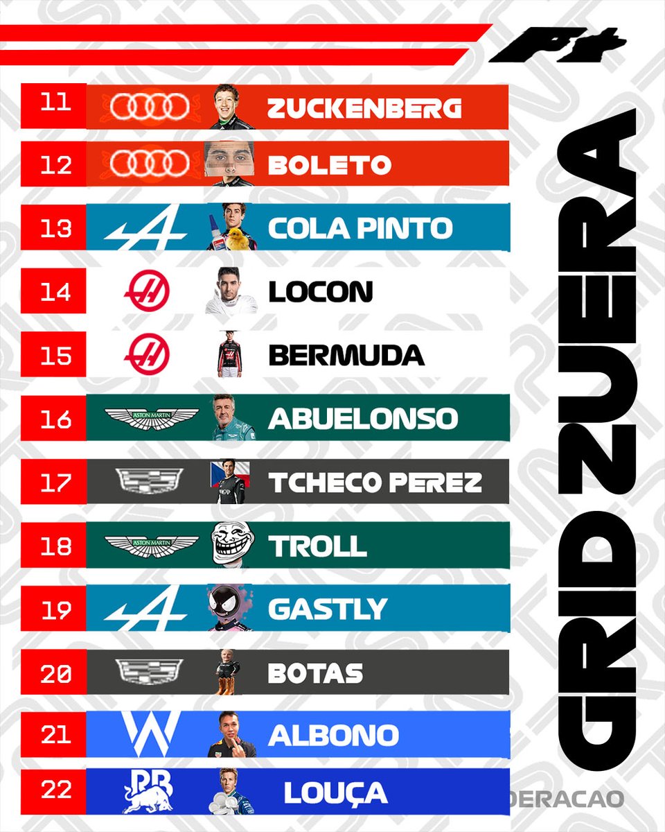 F1 sem moderação tweet media