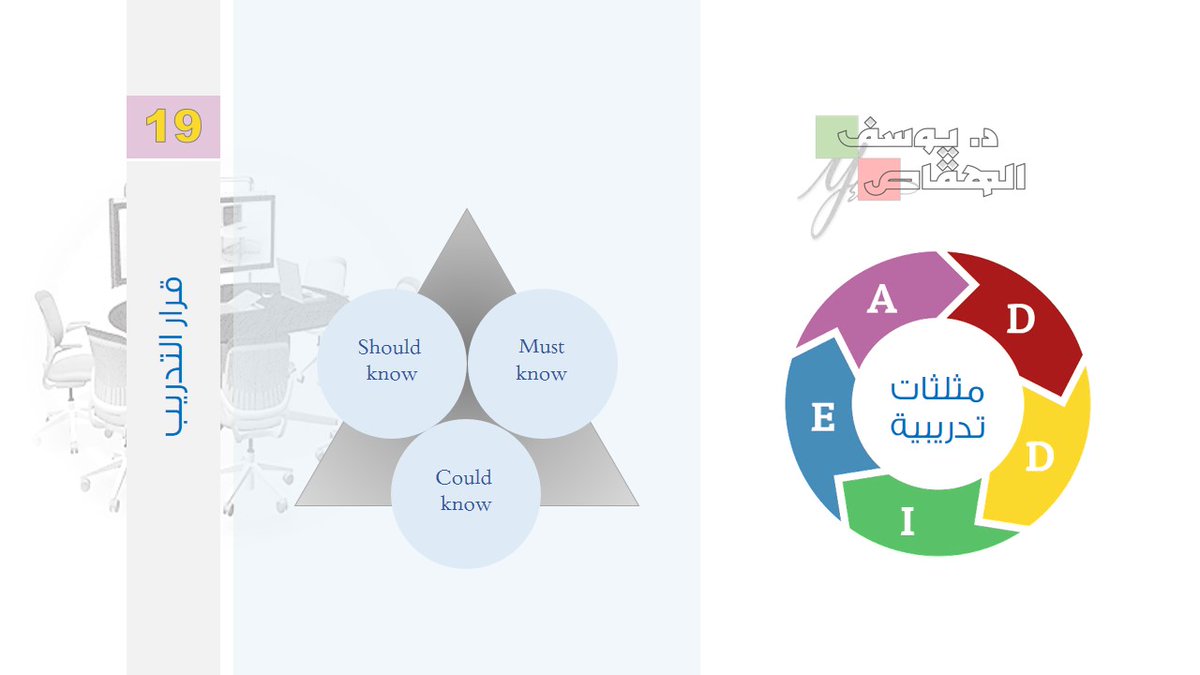 د. يوسف الهقاص tweet media
