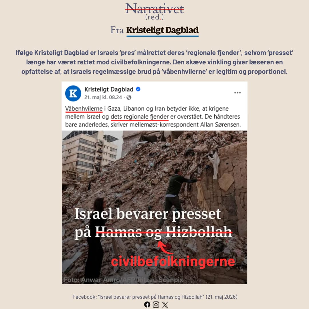 Narrativet_red's tweet photo. Ifølge @kristeligt er Israels ‘pres’ målrettet deres ‘regionale fjender’, selvom ‘presset’ længe har været rettet mod civilbefolkningerne. Den skæve vinkling giver læseren en opfattelse af, at Israels regelmæssige brud på ‘våbenhvilerne’ er legitim. 
#dkmedier #dkpol #narrative https://t.co/uO3FkBYEfS