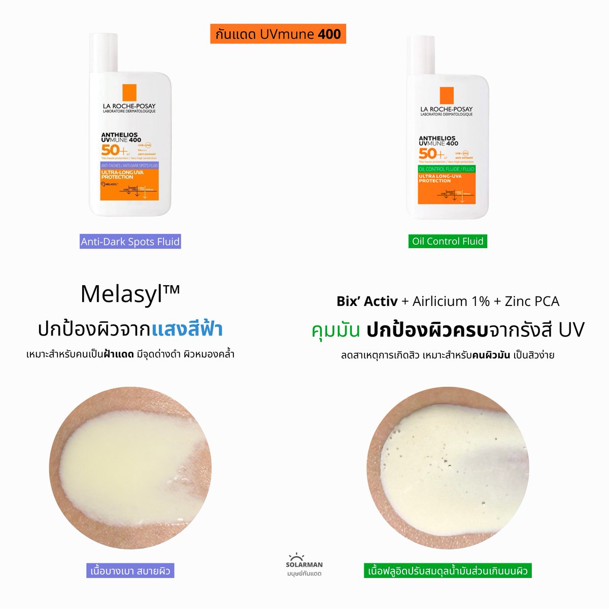 Solarman มนุษย์กันแดด tweet media