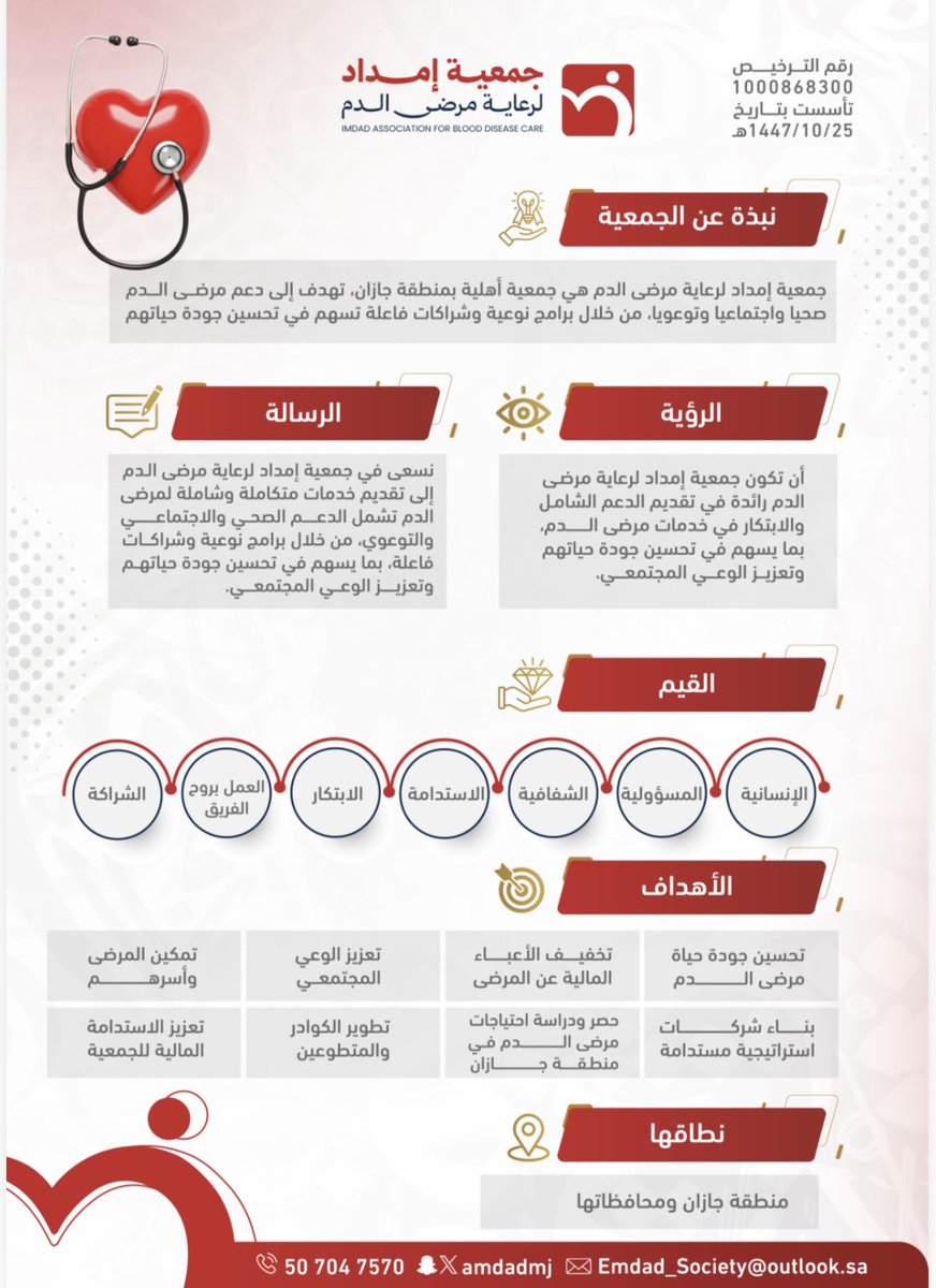 amdadjm's tweet photo. #إمداد_لرعاية_مرضى_الدم https://t.co/DbDKdJ85BR