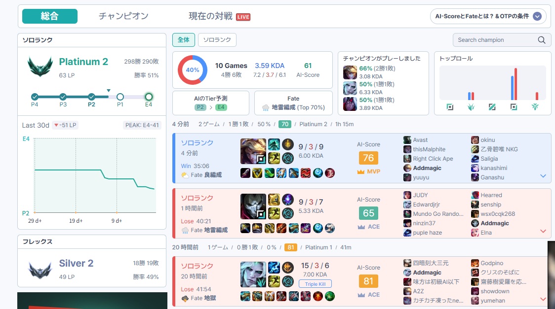 Addmagic_'s tweet photo. プラチナとエメちょい混じりくらいならいい感じのパフォ維持できてそう
エメ行けた時ぐらいのモチベ今はないからモチベ上げたい https://t.co/5wFAX6RHAt