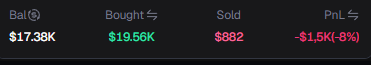 gigac312's tweet photo. Last DCA on ethereum:0xf280b16ef293d8e534e370794ef26bf312694126 

Another $5k https://t.co/9Z7RQ7DSHU