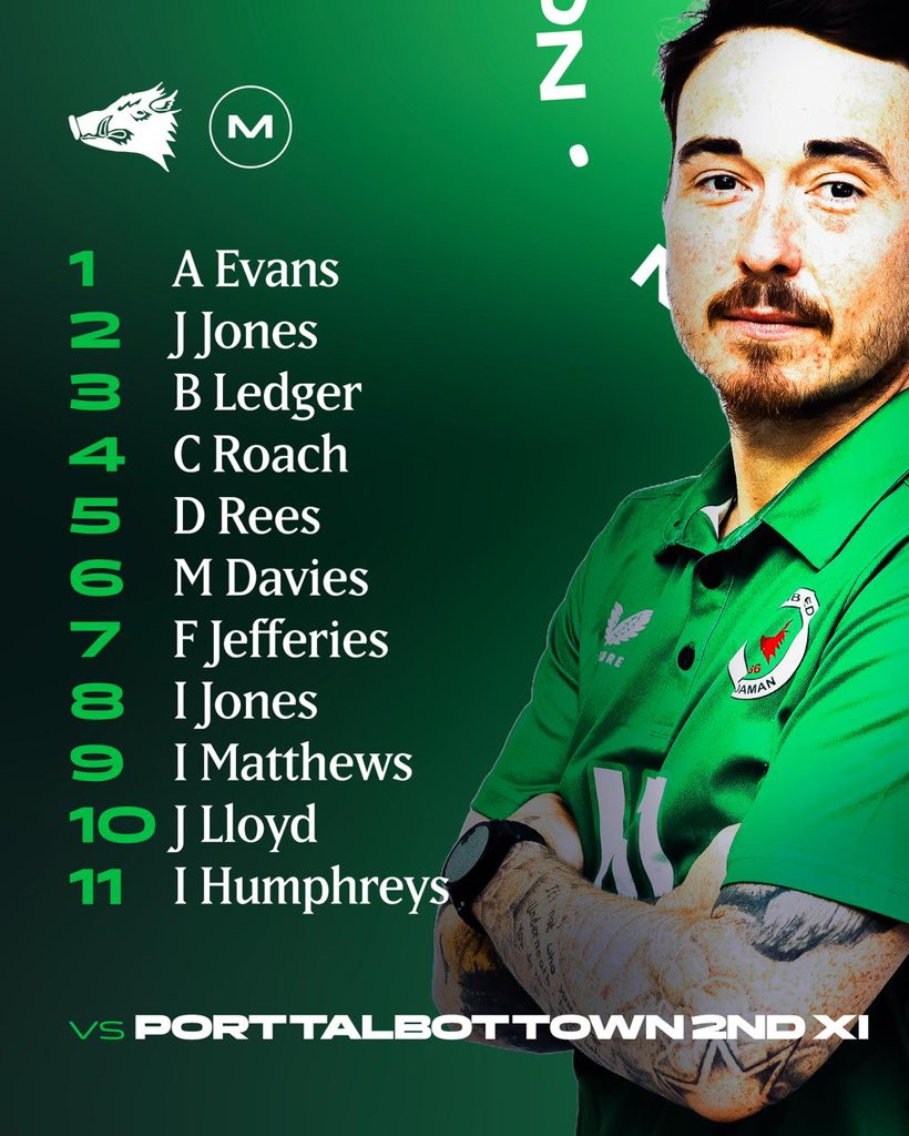 AmmanfordCC's tweet photo. Home comforts.
Our squad ๐
#SecondXI | #ForgedInGreen https://t.co/T1toEmgA97