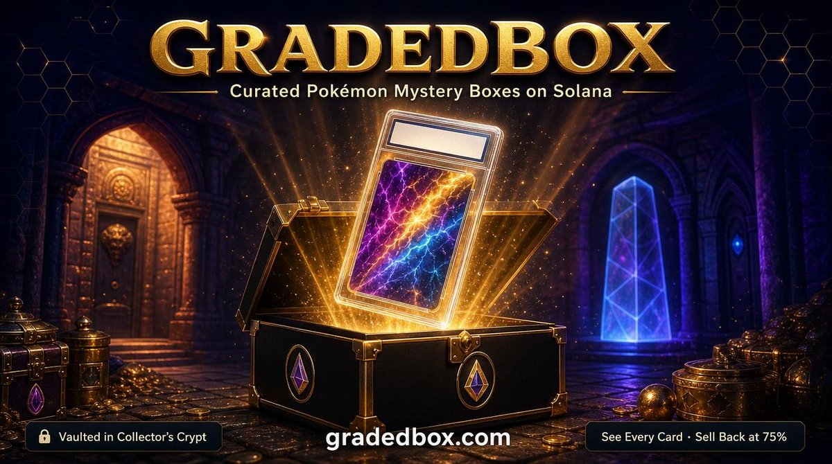 Graded Box tweet media