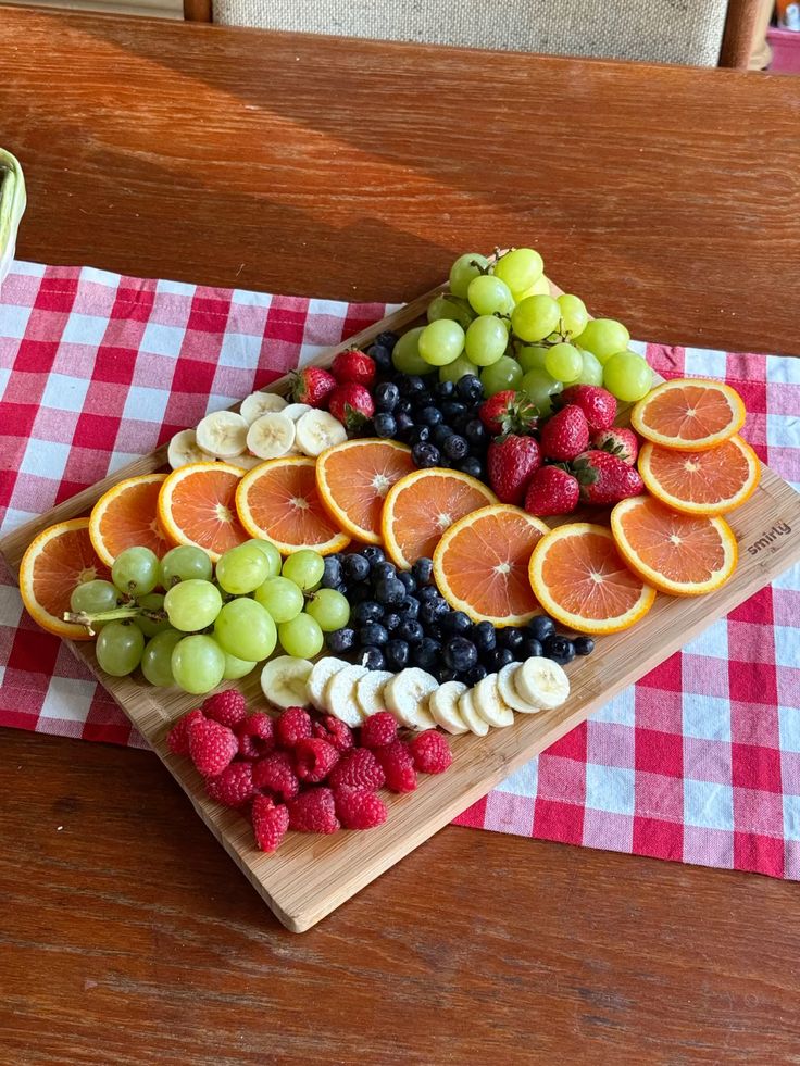 JAwan75489's tweet photo. Fresh fruit platter https://t.co/grBsF988GZ