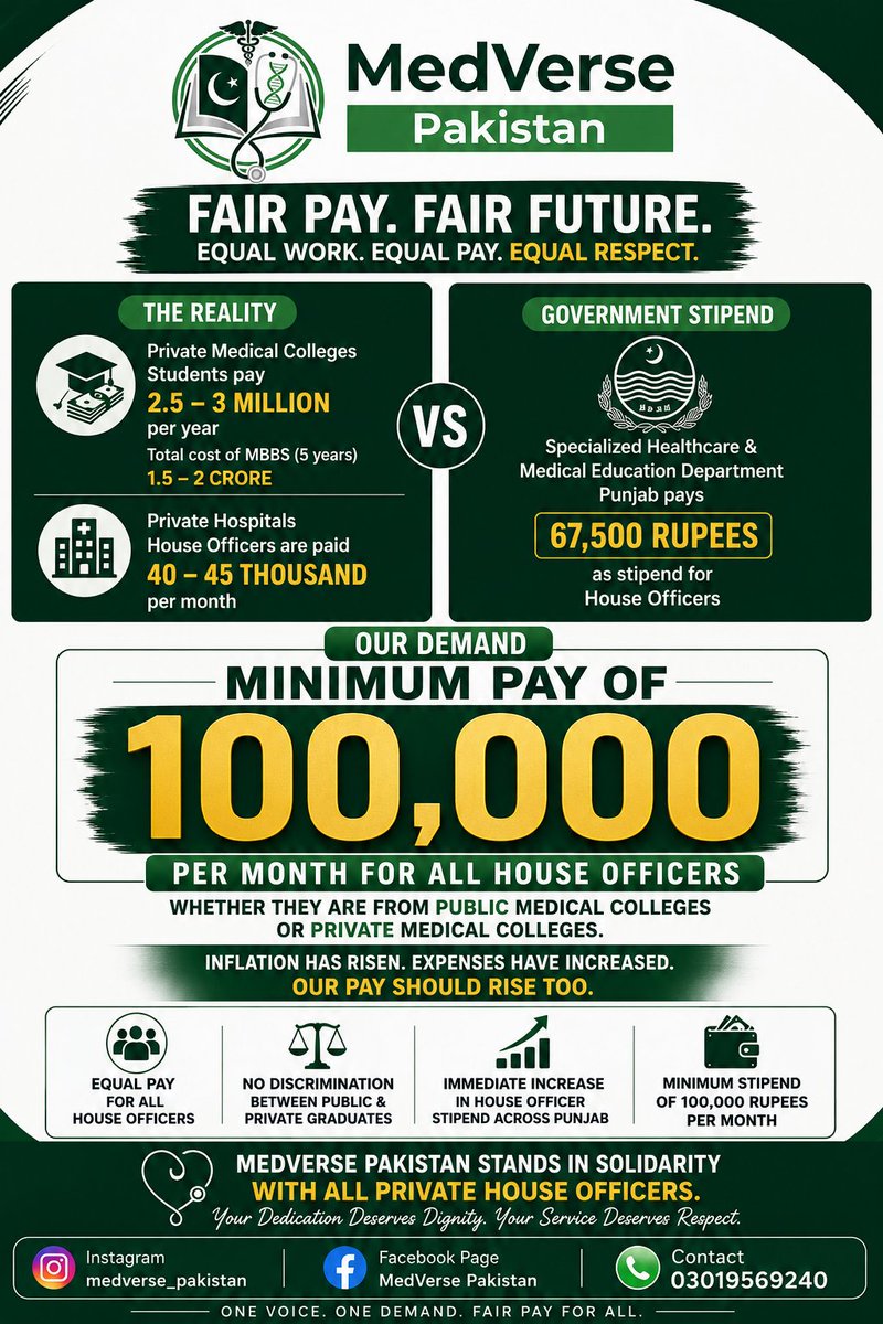 MedVerse_Pakist's tweet photo. #PayRaiseForDoctors
#HealthcareHeroesMatter
#MedVersePakistan
#RespectDoctors
#SaveHealthcare
#DoctorsDeserveBetter https://t.co/ytae4oFKMx