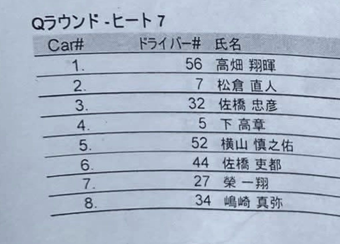 琵琶湖 太郎 tweet media