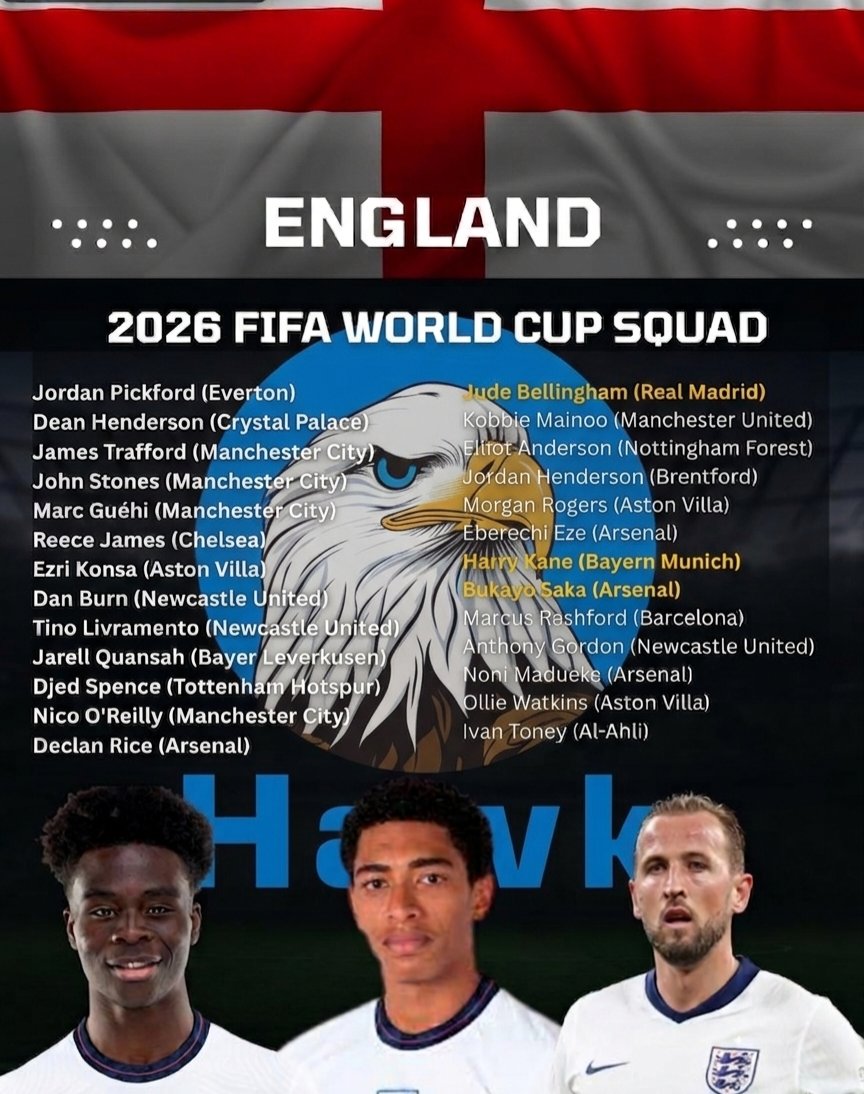 Hawk Army Ghana 🇬🇭 tweet media